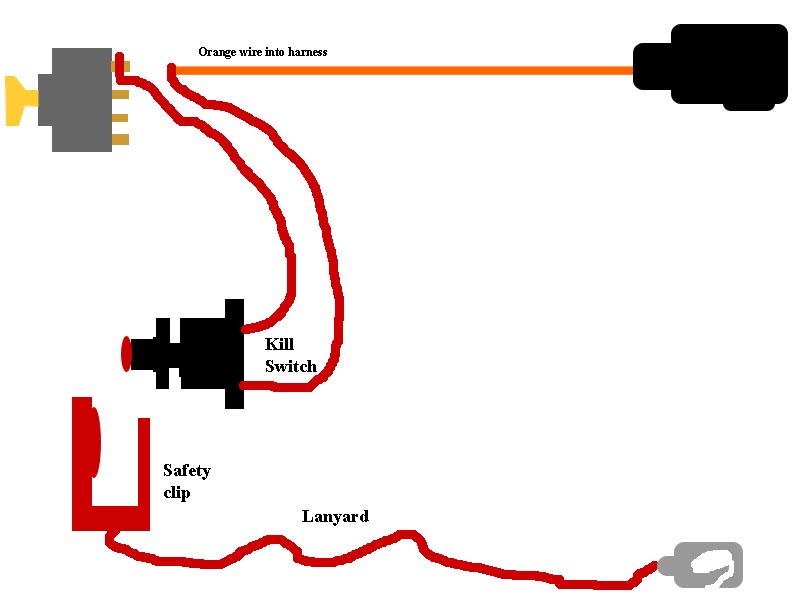 Marine Kill Switch Wiring Diagram - Wiring Diagram