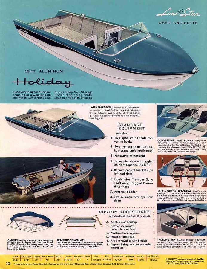 File:Lonestarb59009.jpg - Classic Boat Library